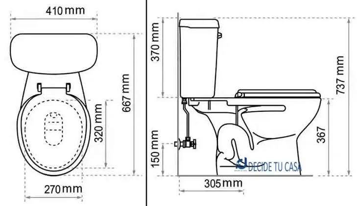 WC - Preguntas frecuentes y consejos útiles para el cuidado y ...